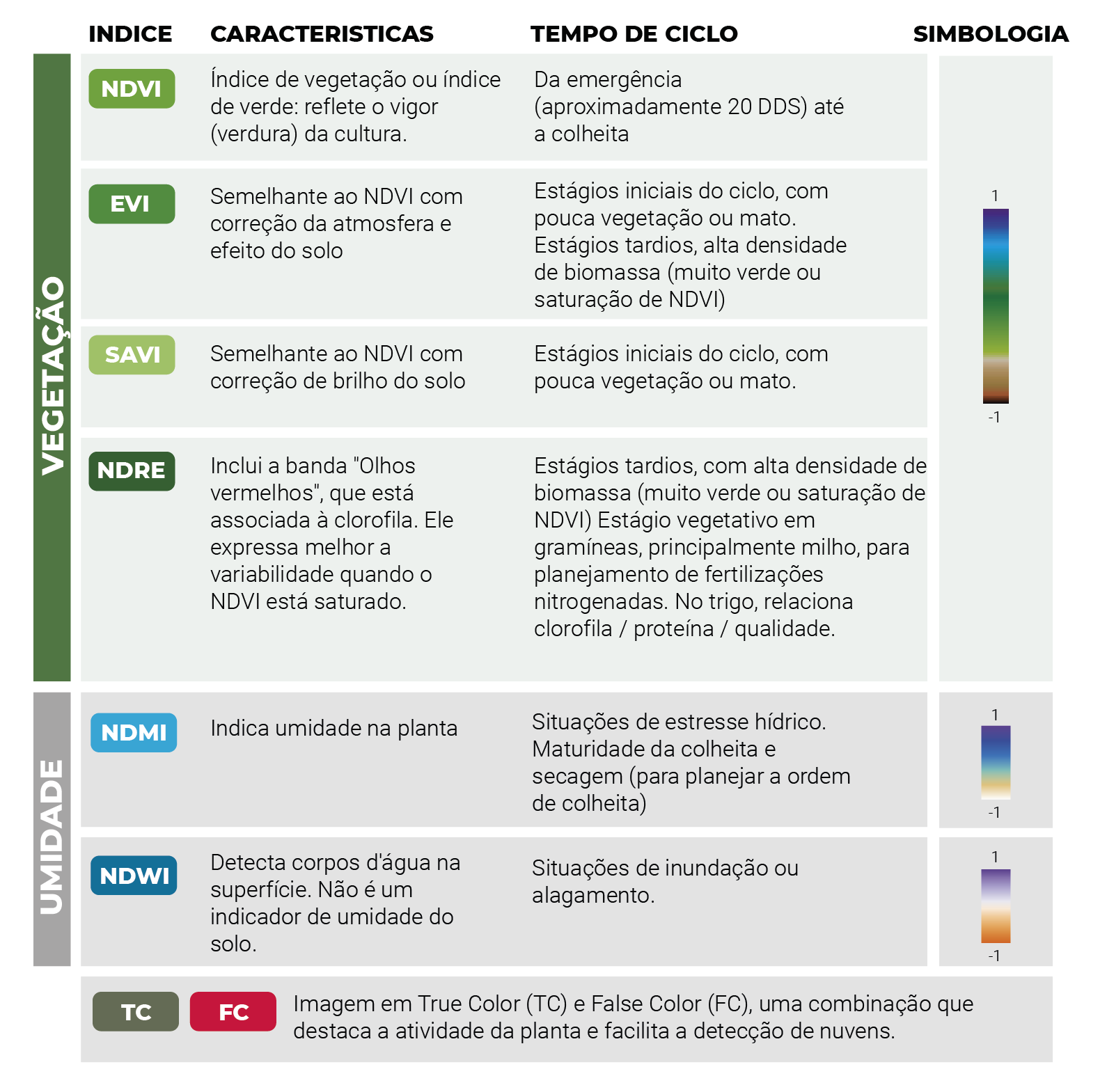 pt_indices-06